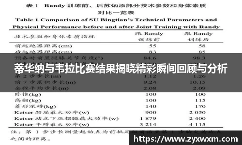 蒂华纳与韦拉比赛结果揭晓精彩瞬间回顾与分析
